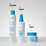 Schwarzkopf Professional Bonacure Moisture Kick Treatment 500ml