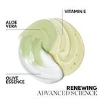 Wella Professionals Elements Renewing Mask 150ml