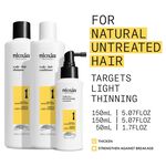 Nioxin System 1 Pro Clinical Proefpakket