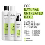 Nioxin System 2 Pro Clinical Proefpakket