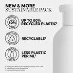 Wella Professionals Invigo Sun After Sun Cleansing Shampoo 250 ml