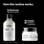 L'Or&eacute;al Professionnel Metal Detox Cadeauset Duo